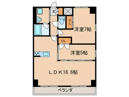 SSマンション(2LDK/8階)の間取り写真