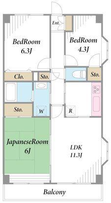 第2プレミール東久留米(3LDK/5階)の間取り写真