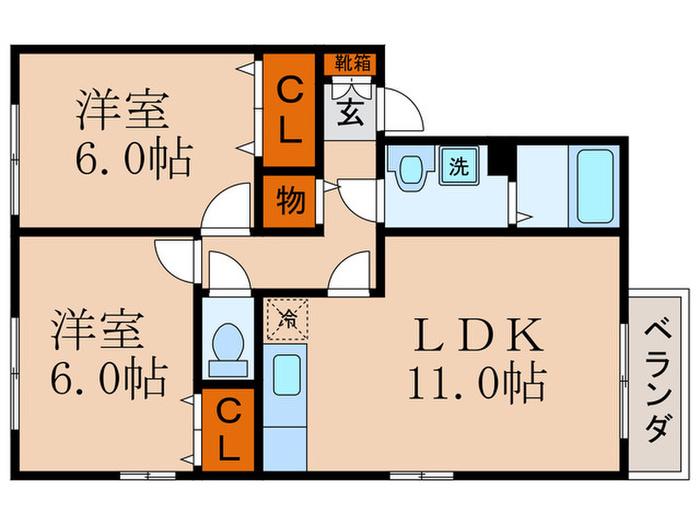 シエスタ(2LDK/2階)の間取り写真