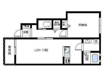 HEIGHTS光容(1LDK/1階)の間取り写真