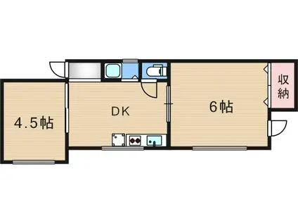 エトワール住之江(2DK/1階)の間取り写真