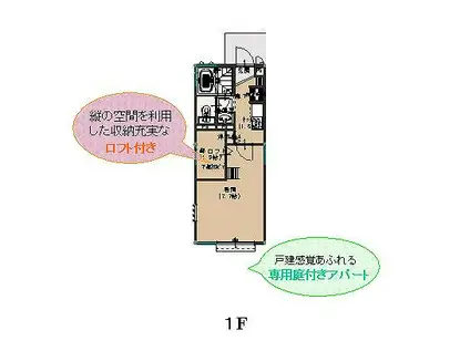 KIRATECH WHITE(1K/1階)の間取り写真