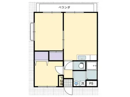アインズ・アイ(2LDK/2階)の間取り写真