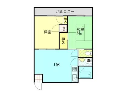シティコート鈴木(2LDK/4階)の間取り写真