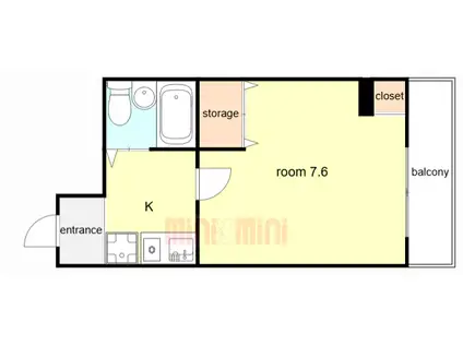 平成大日ハイツ(1K/2階)の間取り写真