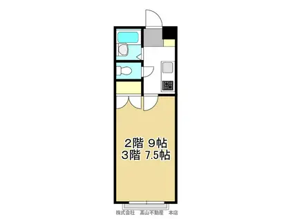 松尾ビル(1K/2階)の間取り写真