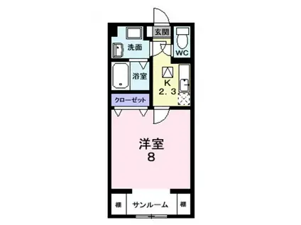 ラヴィッサン・ボヌール(1K/1階)の間取り写真