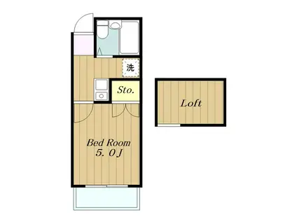 レオパレス古賀(1K/1階)の間取り写真