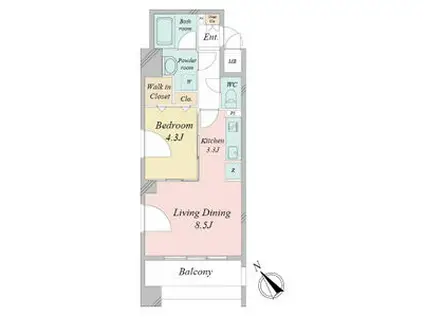 ポルタニグラ千種 色々乗ります(1LDK/6階)の間取り写真