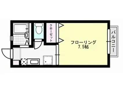 ハイツキムラB(1K/1階)の間取り写真