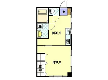 木村ビル(1DK/2階)の間取り写真