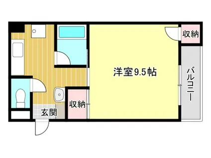 アベニュー山下(1K/7階)の間取り写真