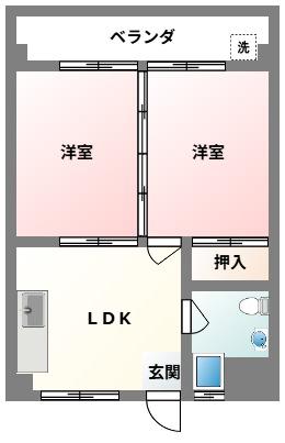 神里アパート(2LDK/2階)の間取り写真