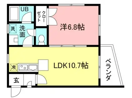 オンケルスハイムIII(1LDK/2階)の間取り写真