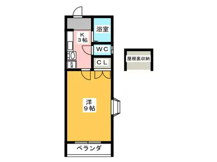 銀河鉄道(1K/1階)の間取り写真