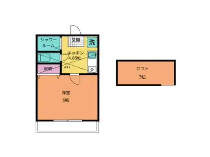 ヴィラセントラル(1K/2階)の間取り写真