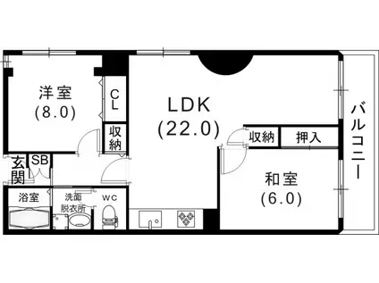 諏訪山スカイハイツ(2LDK/7階)の間取り写真