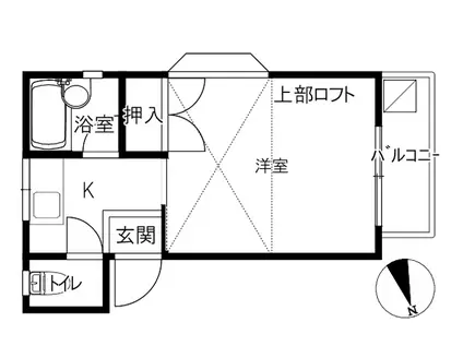 ロフト天神(1K/1階)の間取り写真