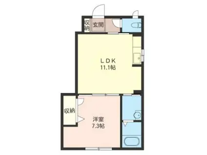 ステラII(1LDK/1階)の間取り写真