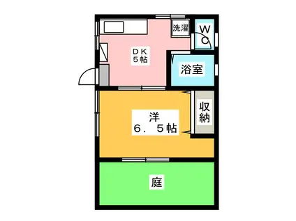 エンゼルハイム(1DK/1階)の間取り写真