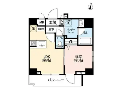 GRAND CONCIERGE 恵比寿 グランドコンシェルジュ恵比寿(1DK/3階)の間取り写真