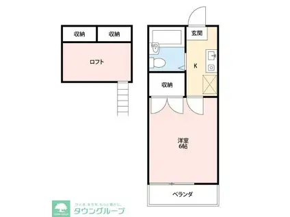 アルツHS1(1K/1階)の間取り写真