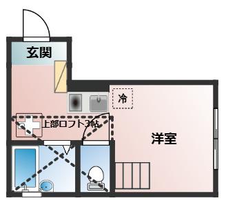 プライムテラス南林間III(ワンルーム/1階)の間取り写真