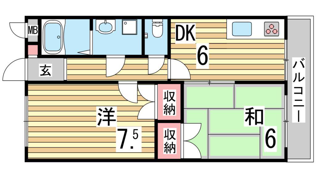 ブルーハイツ北別府(2DK/2階)の間取り写真