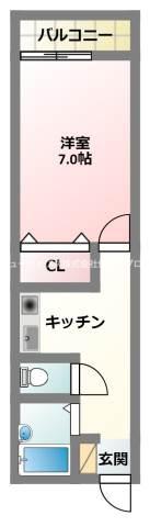 メゾン金城(1K/2階)の間取り写真
