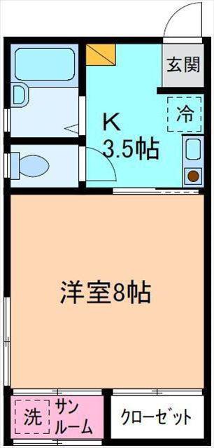 アネックス鈴見(1K/2階)の間取り写真