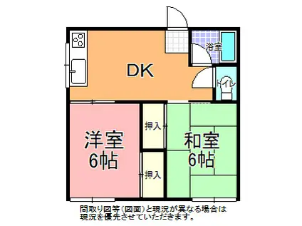 蔀コーポラス(2DK/1階)の間取り写真