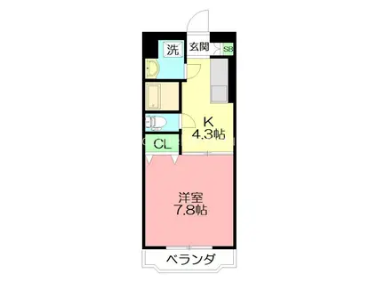 リュミエールII(1K/1階)の間取り写真