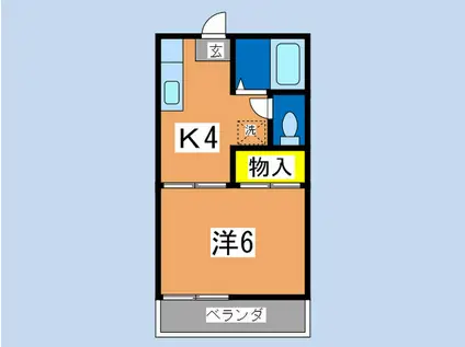 稲荷山ハイツ(1K/2階)の間取り写真