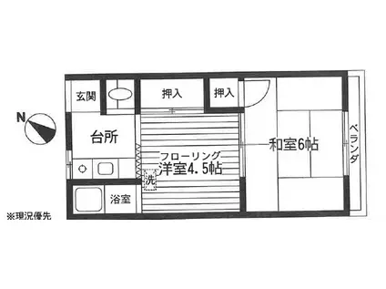 さいわい荘(2K/2階)の間取り写真