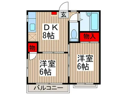 関口グリーンハイツA(2DK/1階)の間取り写真