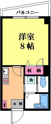 サンワイズ(1K/2階)の間取り写真
