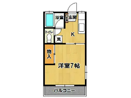 イゲタコーポA・B(1K/2階)の間取り写真