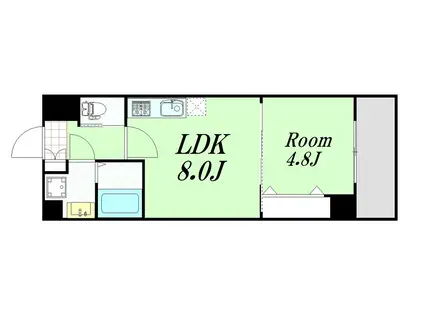 プレジール(1LDK/8階)の間取り写真