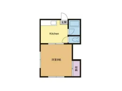 めぐみハイツI(1K/1階)の間取り写真