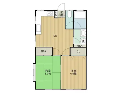 ハッピーハウス(2DK/1階)の間取り写真