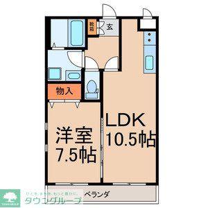 エターナ1(1LDK/1階)の間取り写真