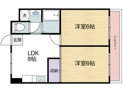 森川マンション(2LDK/3階)の間取り写真