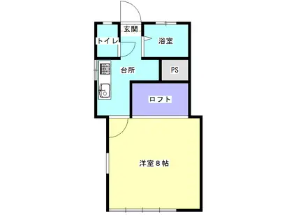 インペリアルカンパニー(1K/2階)の間取り写真