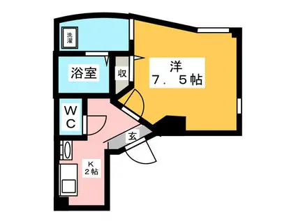 マンション小田中(1K/2階)の間取り写真
