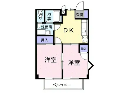 ガーデンヒルズI(2DK/2階)の間取り写真