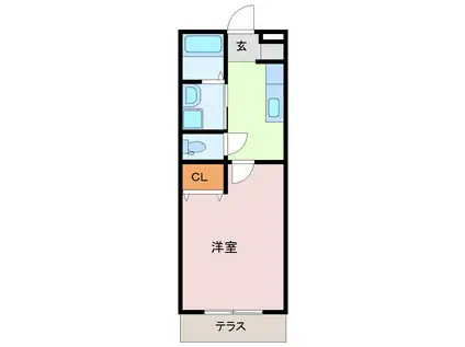 グッドラックヴィレッジ(1K/1階)の間取り写真