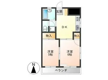 サンハイツPARTI(2DK/2階)の間取り写真