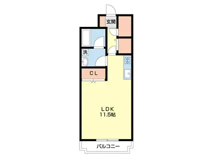 ノアズアークII(ワンルーム/2階)の間取り写真