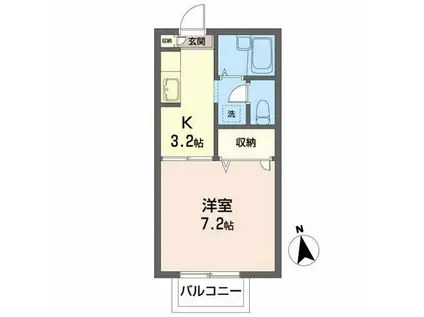 ファミーユサシン(1K/2階)の間取り写真