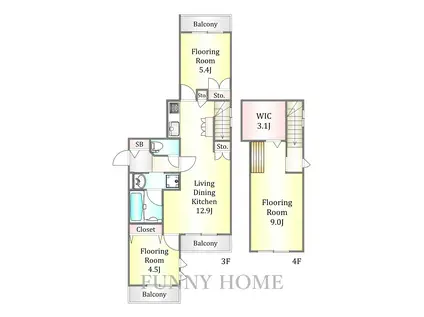 大崎4丁目メゾン(3LDK/3階)の間取り写真